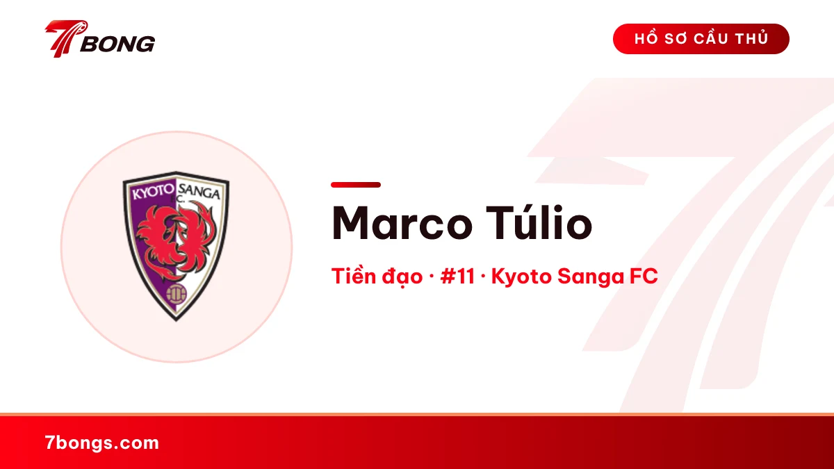 Marco Túlio — Kyoto Sanga FC
