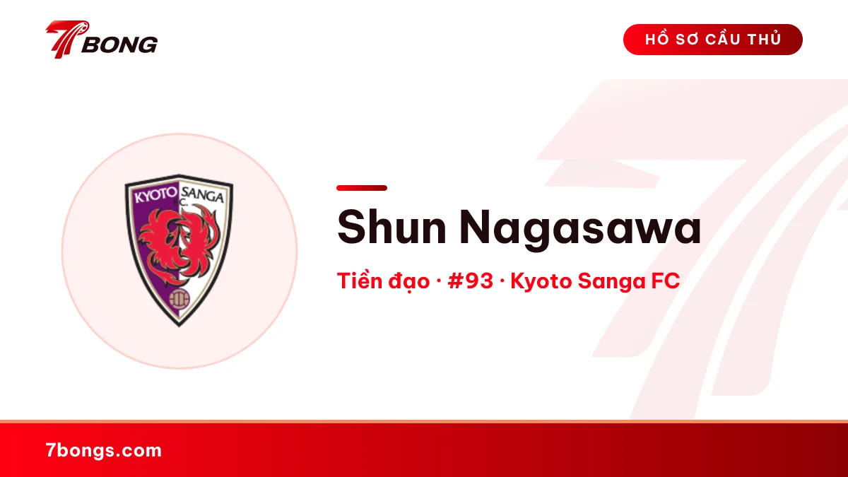 Shun Nagasawa — Kyoto Sanga FC