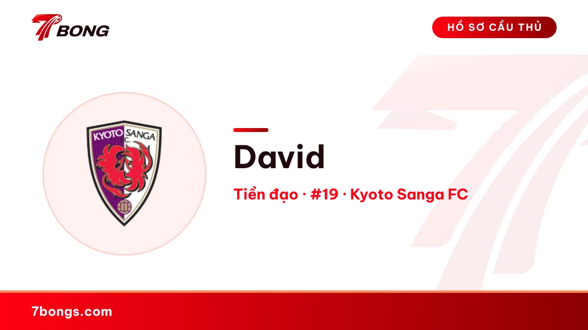 David — Kyoto Sanga FC