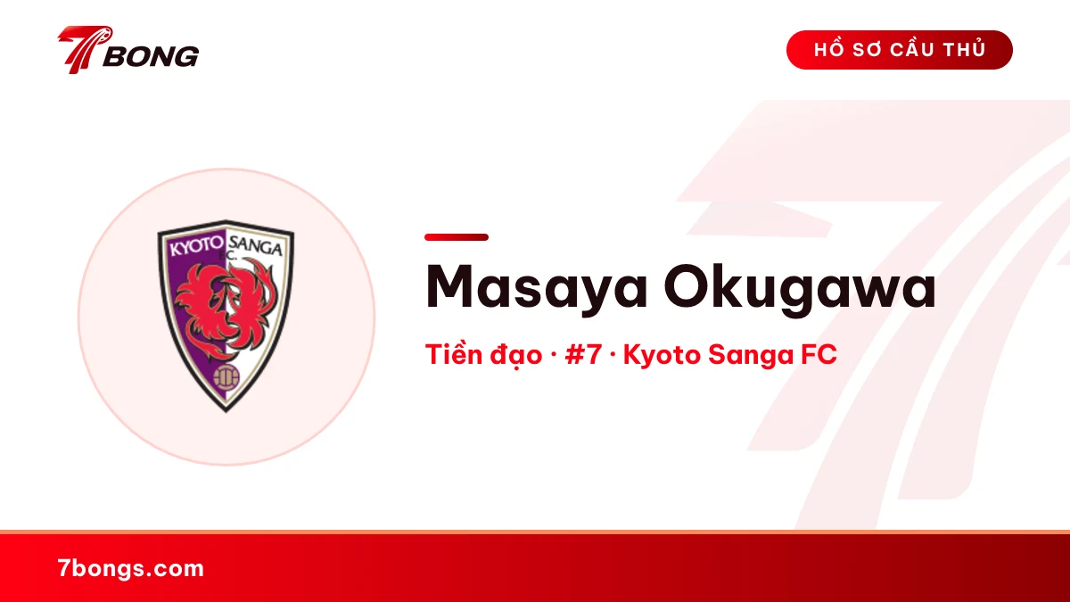 Masaya Okugawa — Kyoto Sanga FC