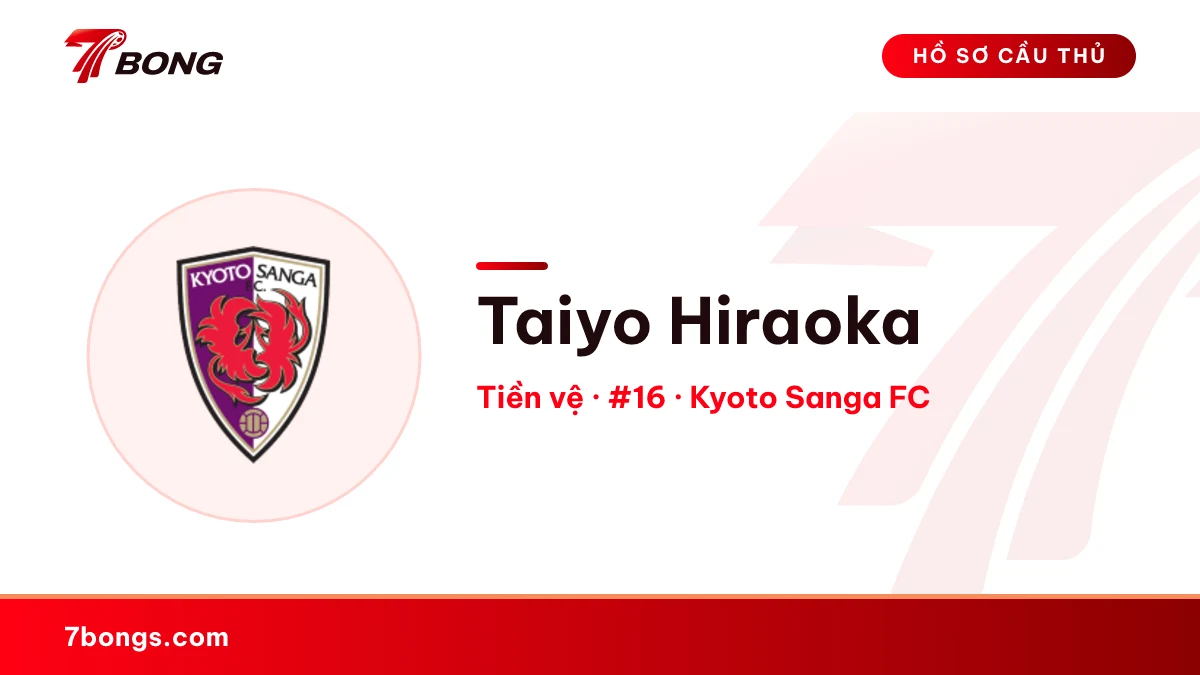Taiyo Hiraoka — Kyoto Sanga FC