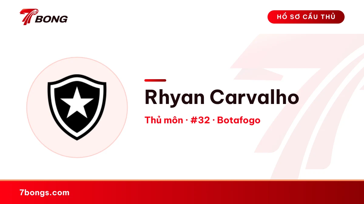 Rhyan Carvalho — Botafogo