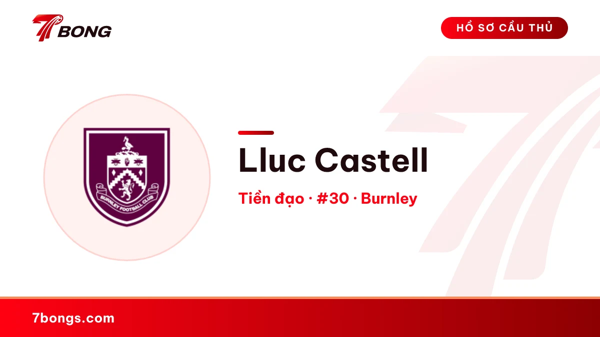 Lluc Castell — Burnley