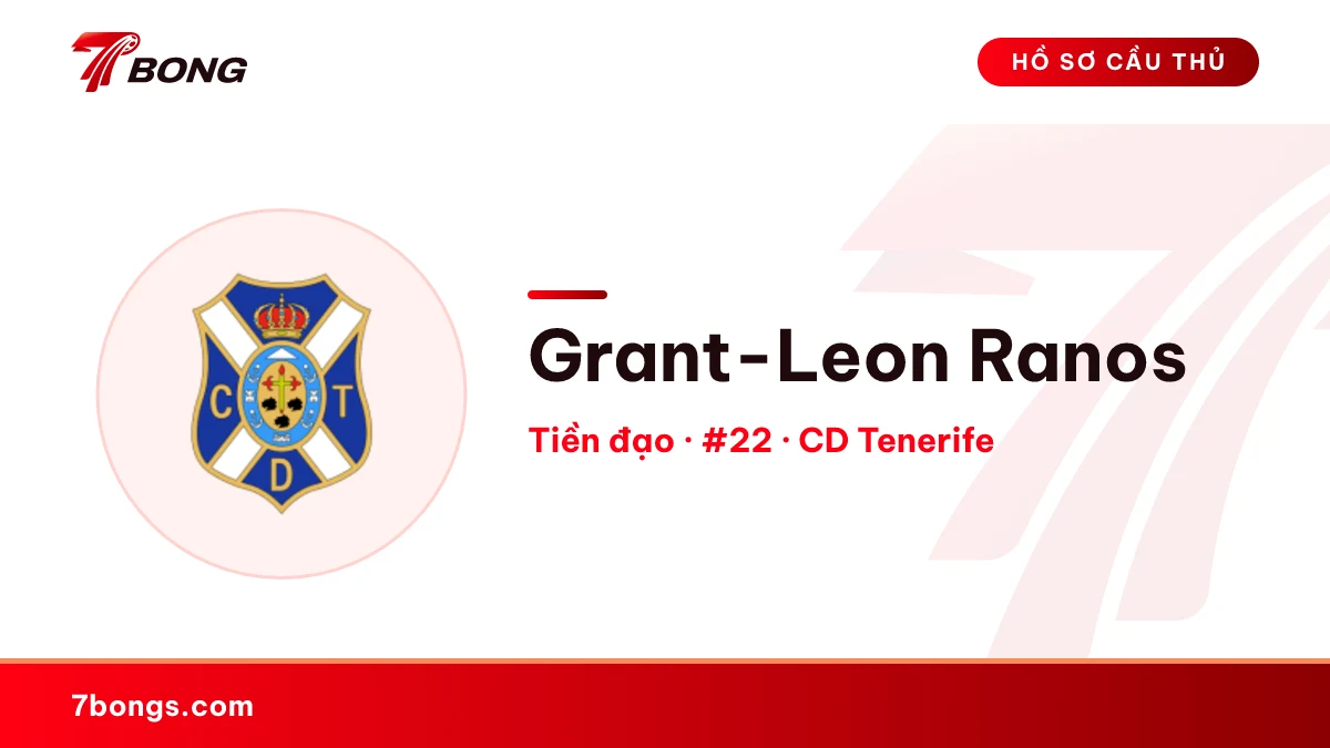 Grant-Leon Ranos — CD Tenerife