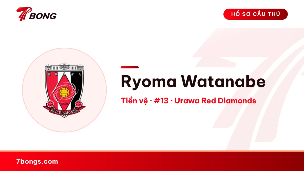 Ryoma Watanabe — Urawa Red Diamonds