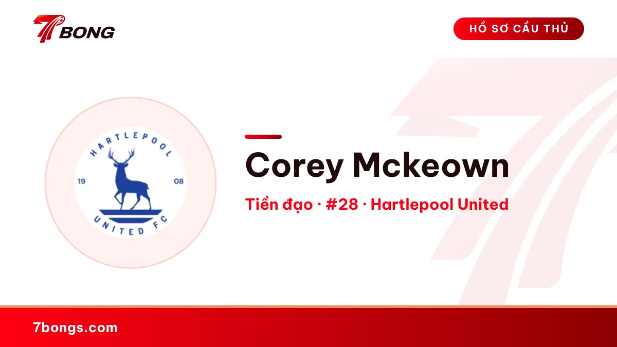 Corey Mckeown — Hartlepool United
