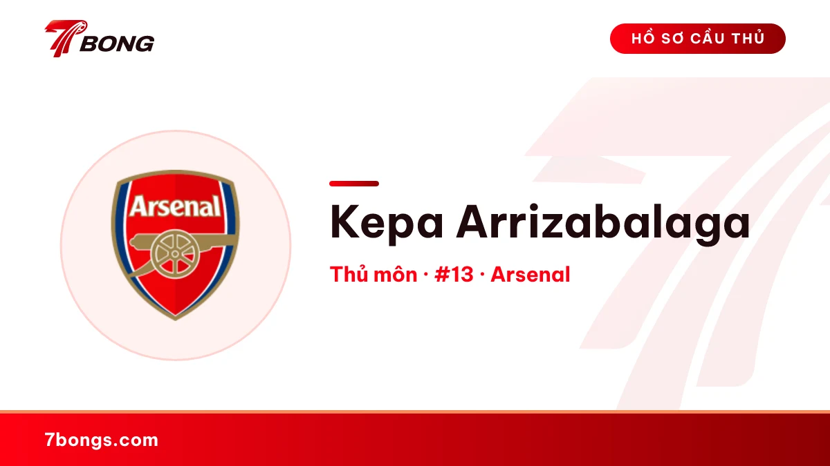 Kepa Arrizabalaga — Arsenal