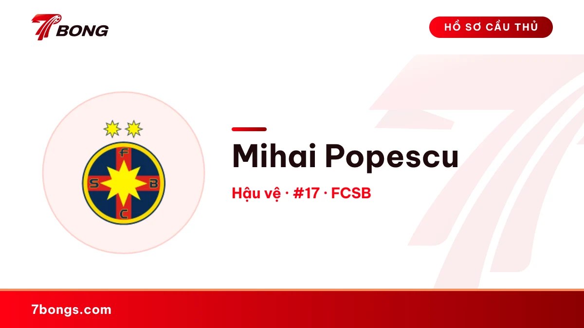 Mihai Popescu — FCSB