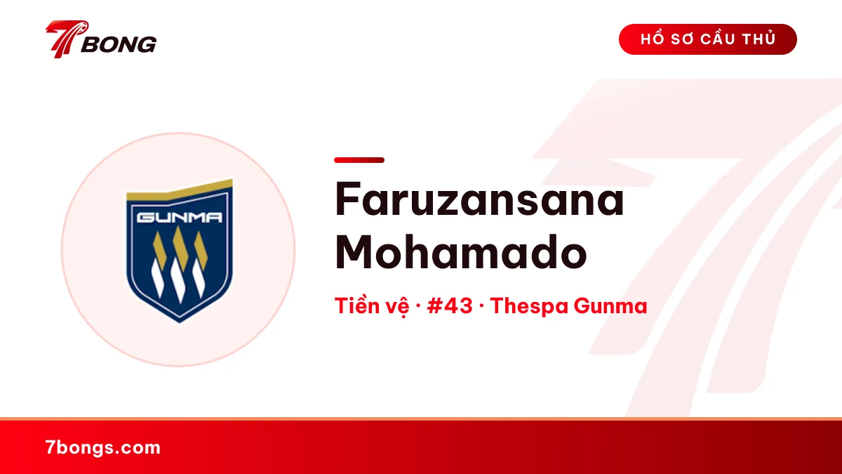 Faruzansana Mohamado — Thespa Gunma