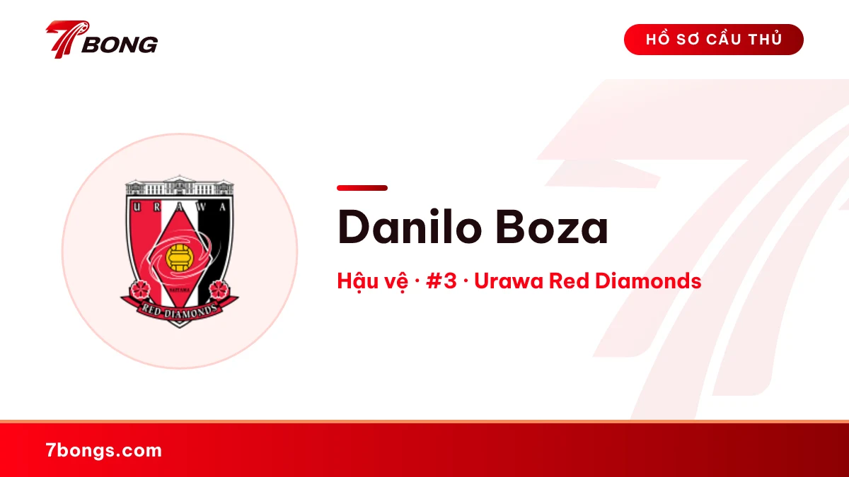 Danilo Boza — Urawa Red Diamonds