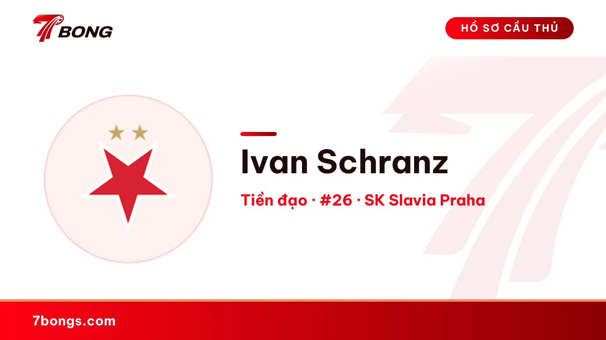 Ivan Schranz — SK Slavia Praha