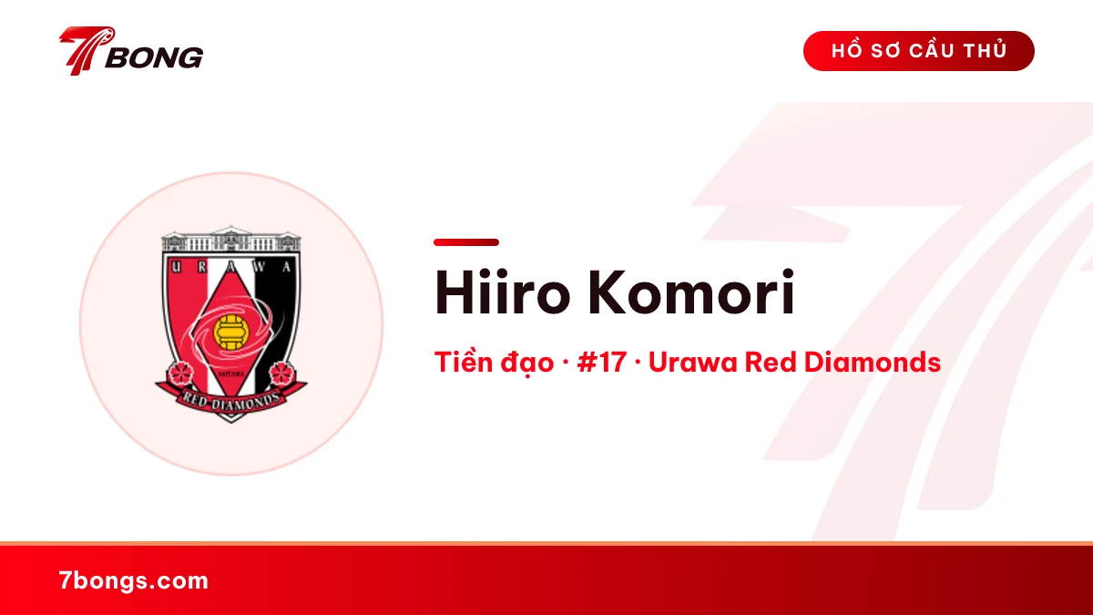 Hiiro Komori — Urawa Red Diamonds