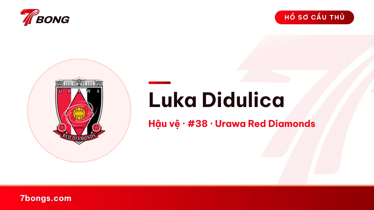 Luka Didulica — Urawa Red Diamonds