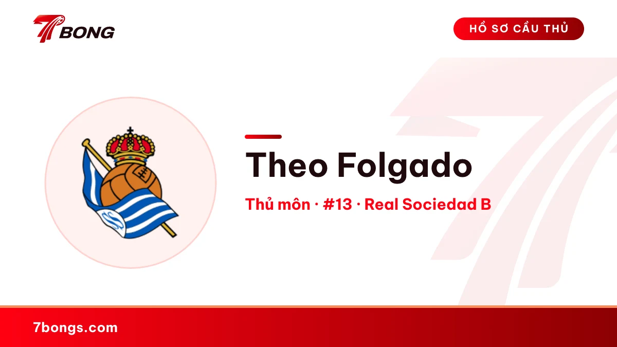 Theo Folgado — Real Sociedad B