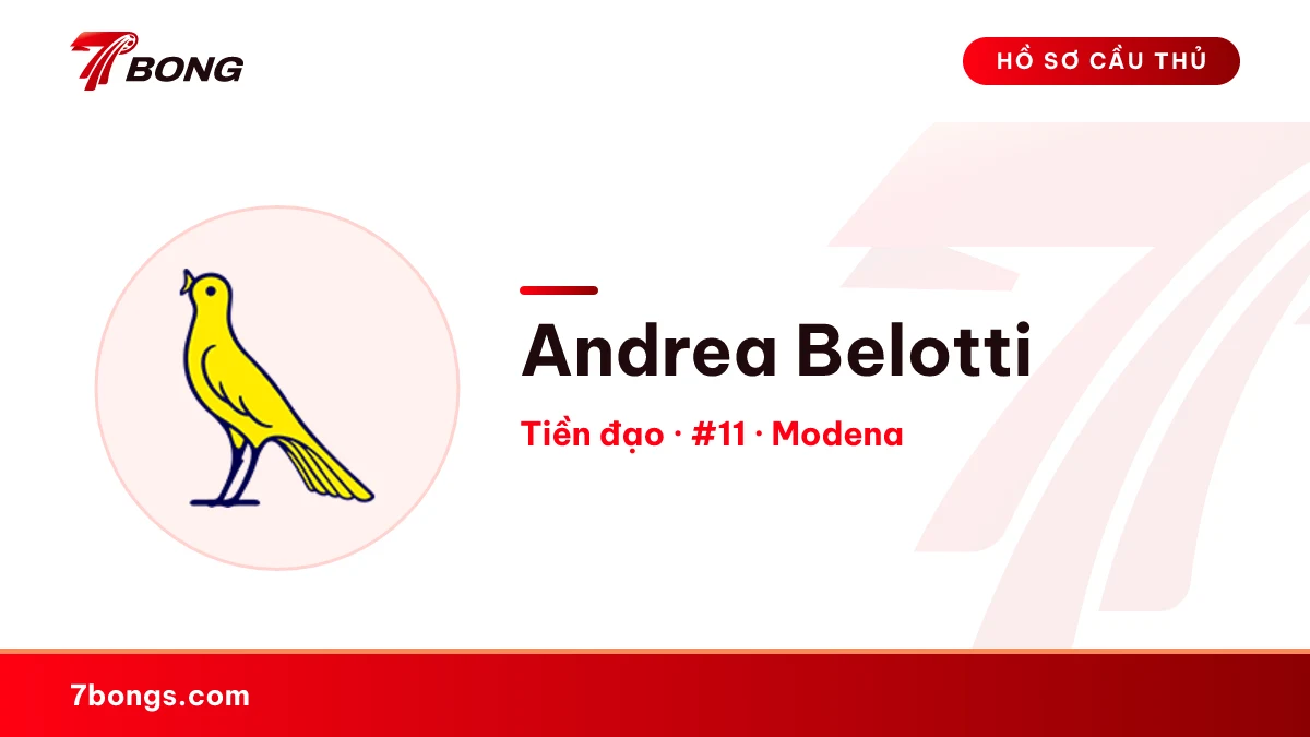 Andrea Belotti — Modena