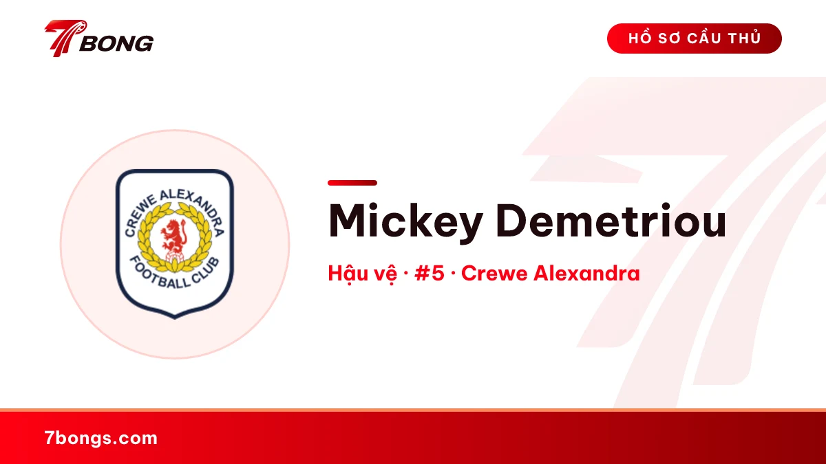 Mickey Demetriou — Crewe Alexandra