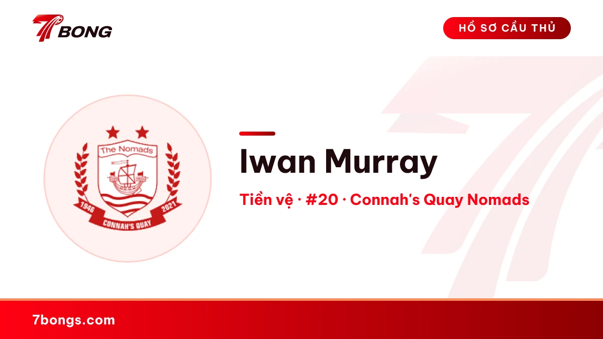 Iwan Murray — Connah's Quay Nomads