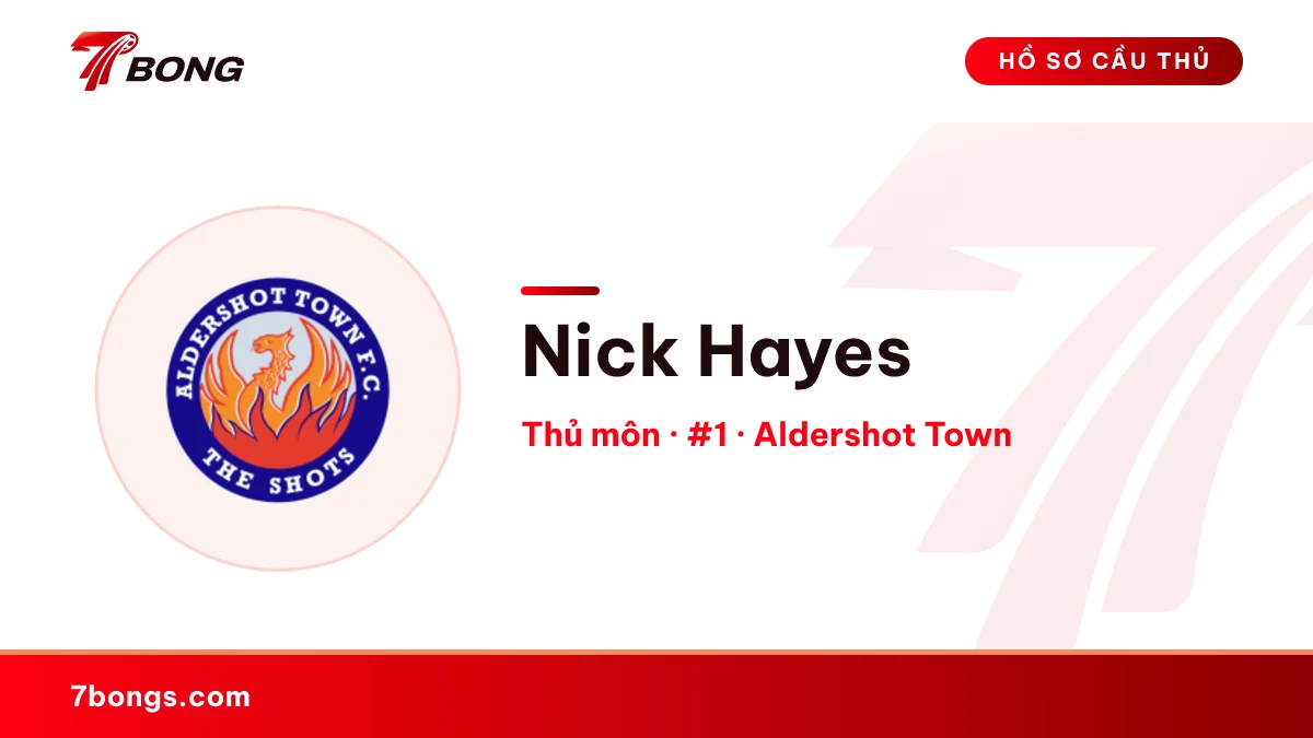 Nick Hayes — Aldershot Town