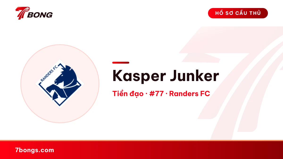 Kasper Junker — Randers FC