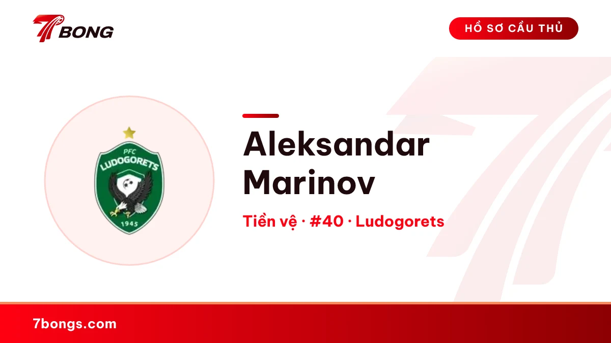 Aleksandar Marinov — Ludogorets