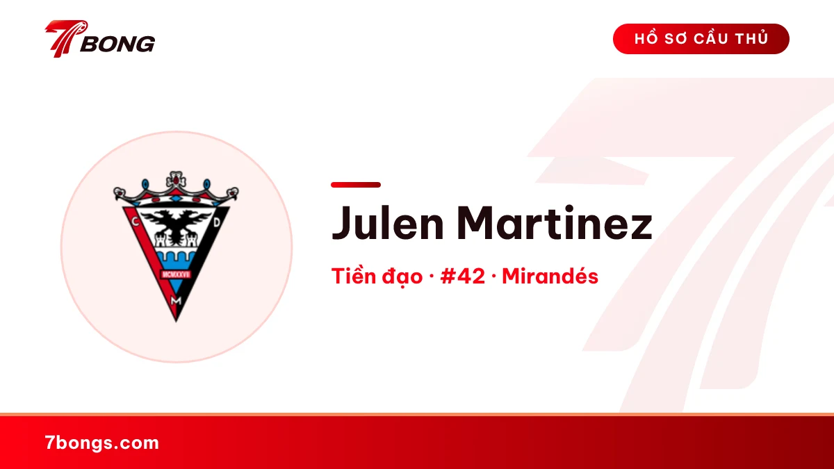 Julen Martinez — Mirandés