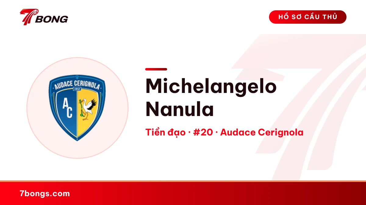 Michelangelo Nanula — Audace Cerignola
