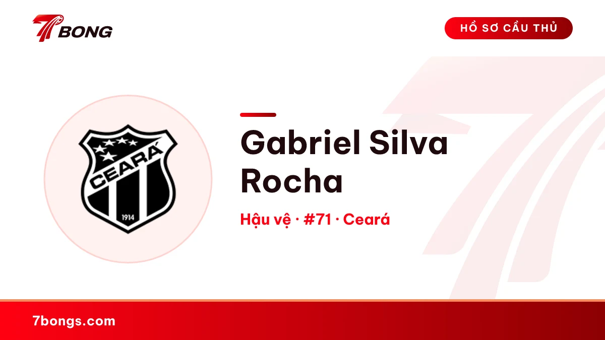 Gabriel Silva Rocha — Ceará