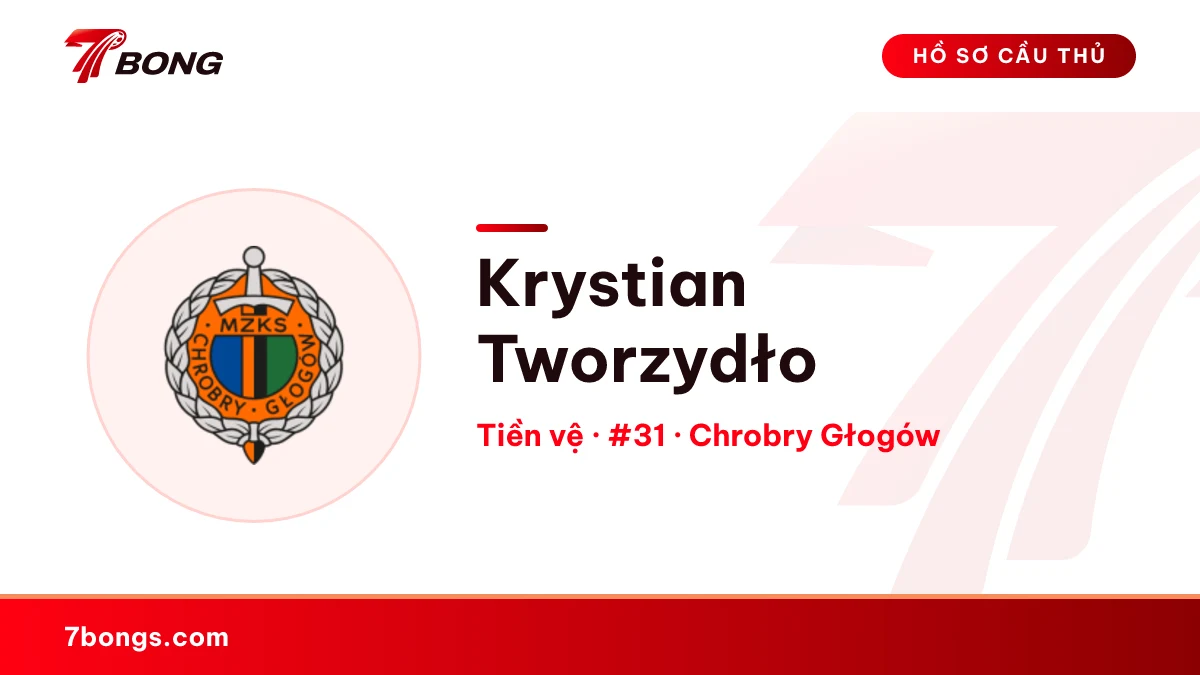 Krystian Tworzydło — Chrobry Głogów