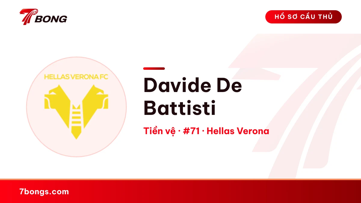 Davide De Battisti — Hellas Verona