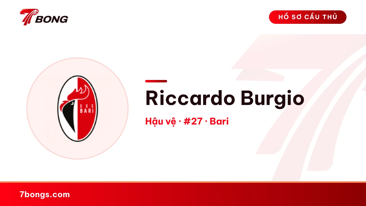 Riccardo Burgio — Bari