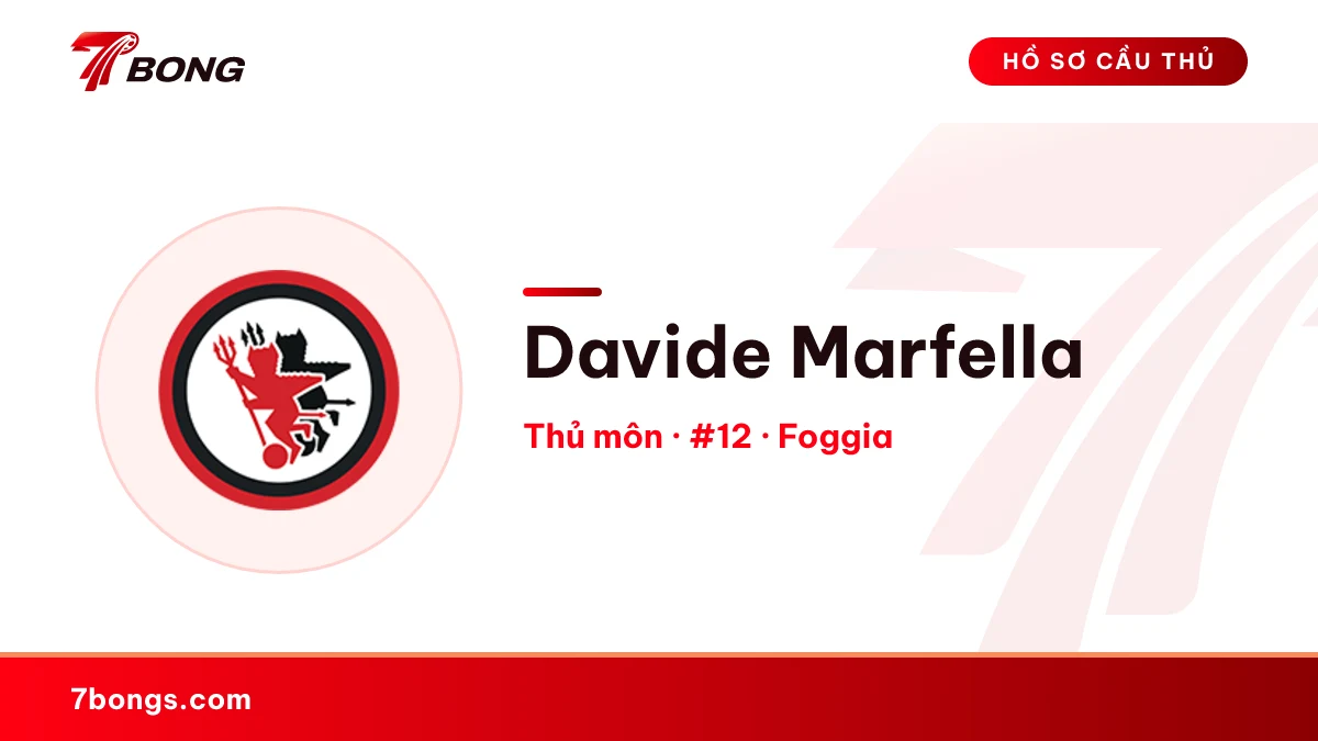 Davide Marfella — Foggia