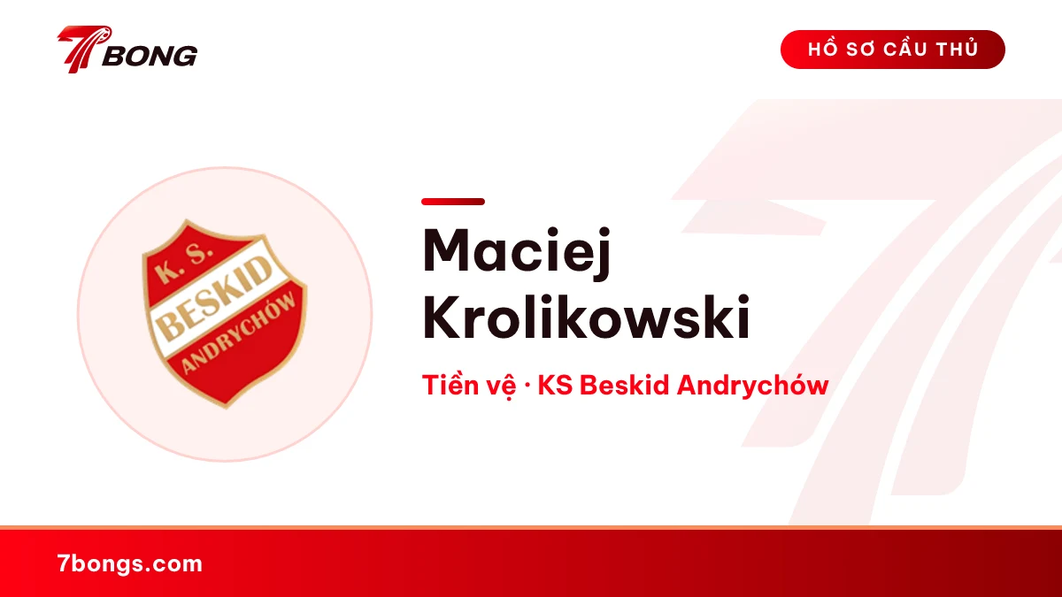 Maciej Krolikowski — KS Beskid Andrychów