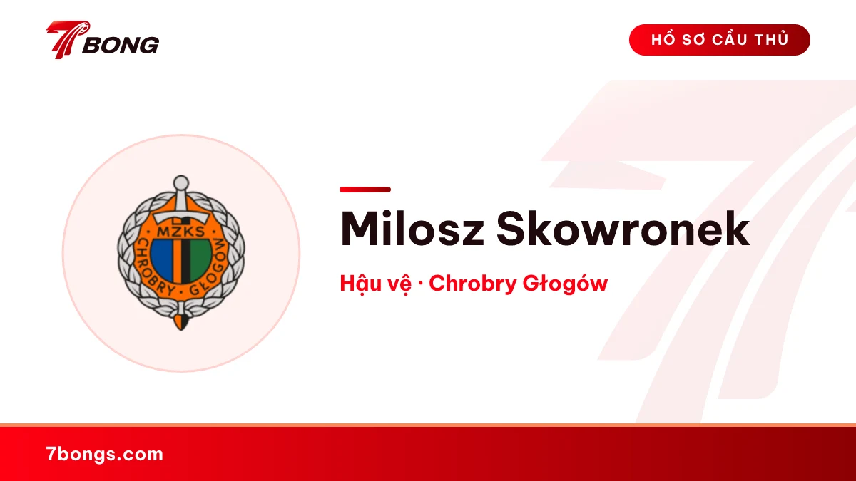Milosz Skowronek — Chrobry Głogów