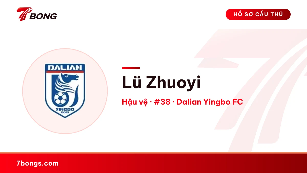 Lü Zhuoyi — Dalian Yingbo FC