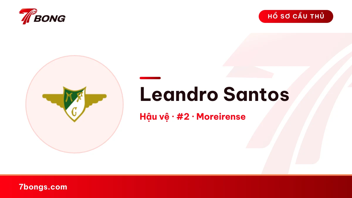 Leandro Santos — Moreirense