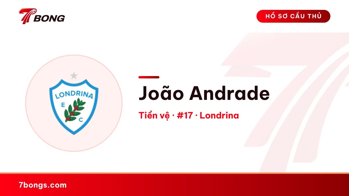 João Andrade — Londrina