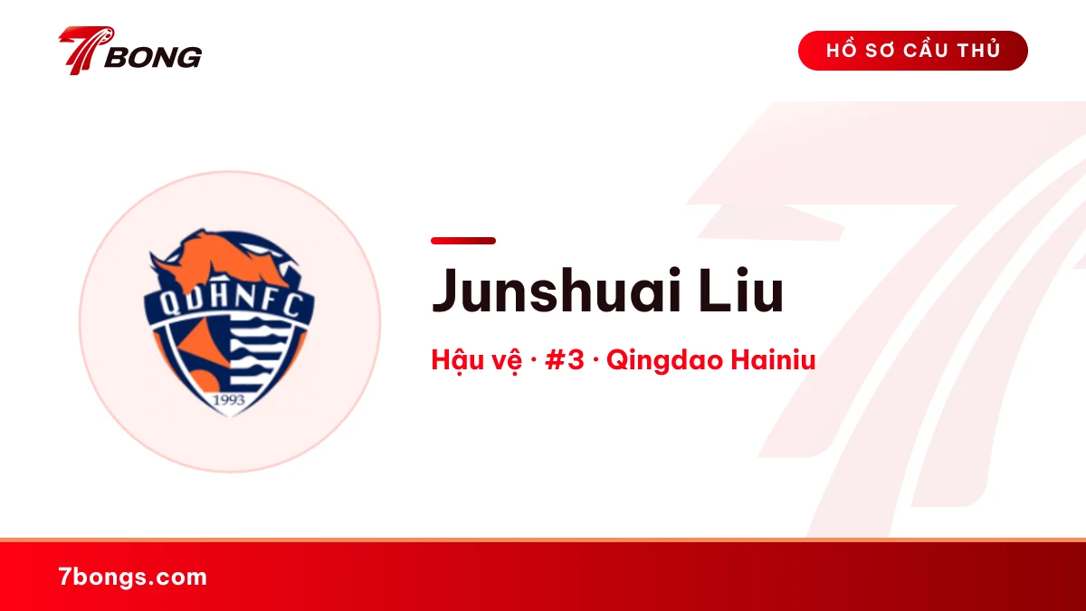 Junshuai Liu — Qingdao Hainiu