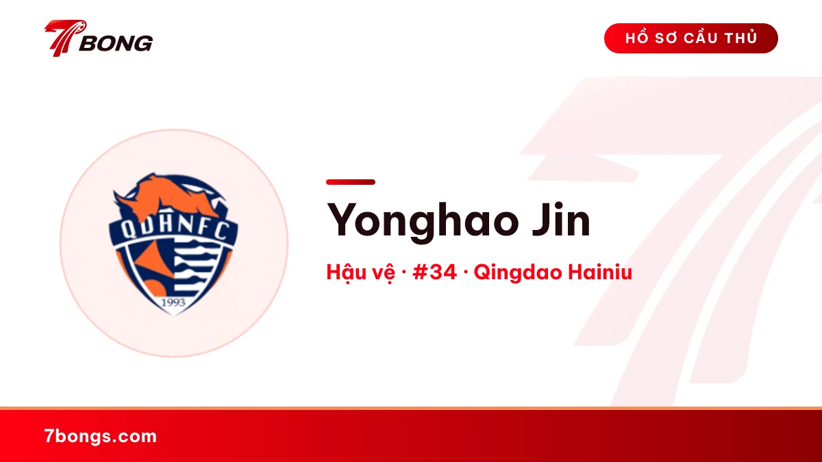 Yonghao Jin — Qingdao Hainiu