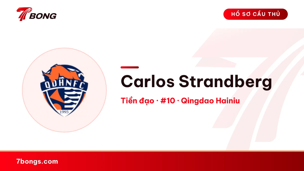 Carlos Strandberg — Qingdao Hainiu