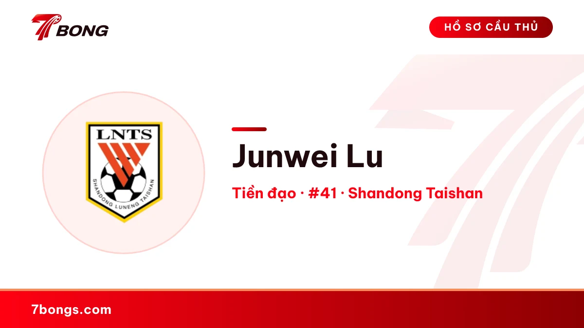 Junwei Lu — Shandong Taishan