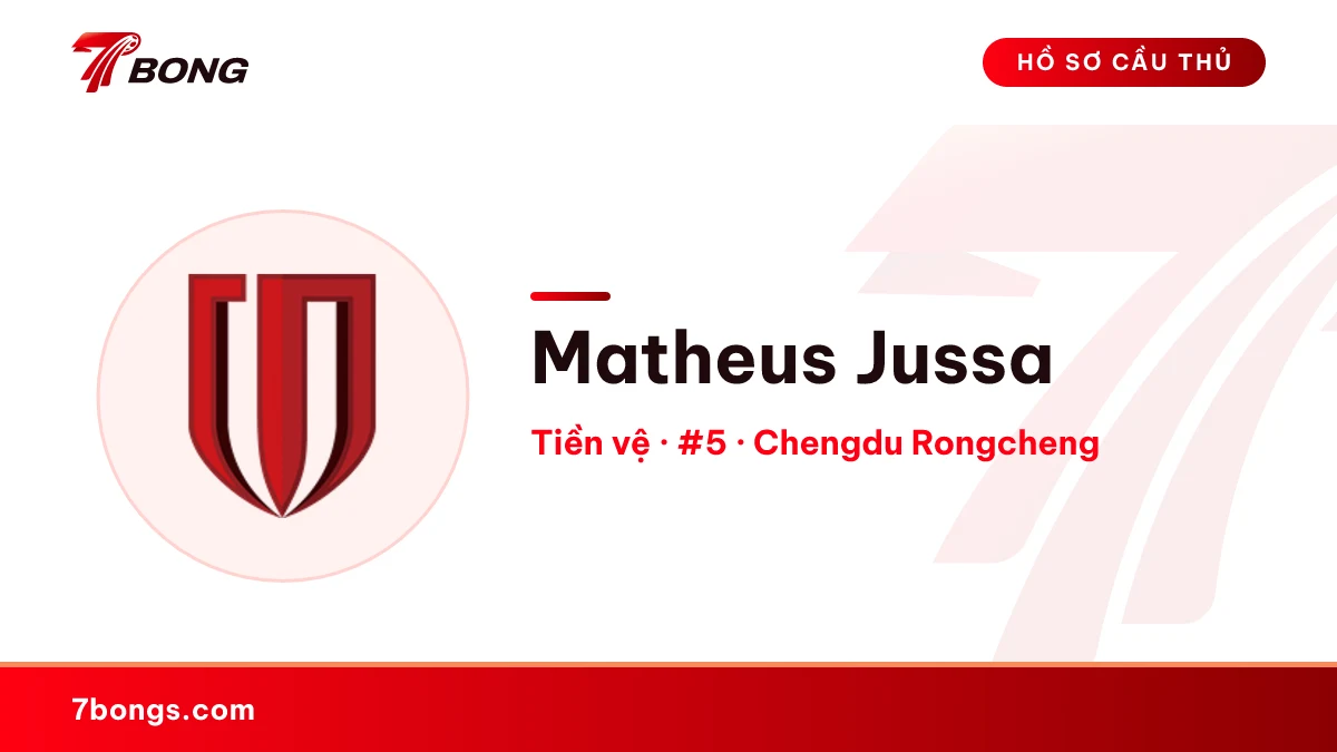 Matheus Jussa — Chengdu Rongcheng