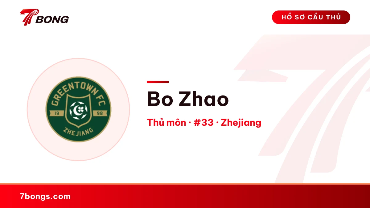 Bo Zhao — Zhejiang