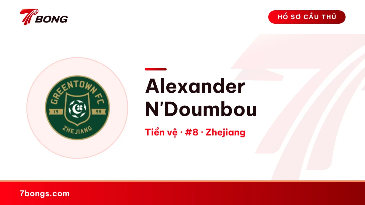 Alexander N'Doumbou — Zhejiang