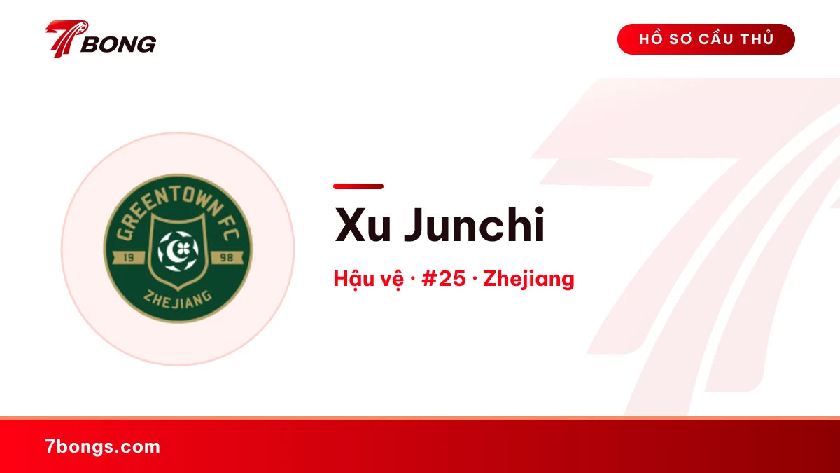 Xu Junchi — Zhejiang