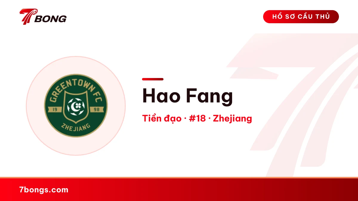 Hao Fang — Zhejiang