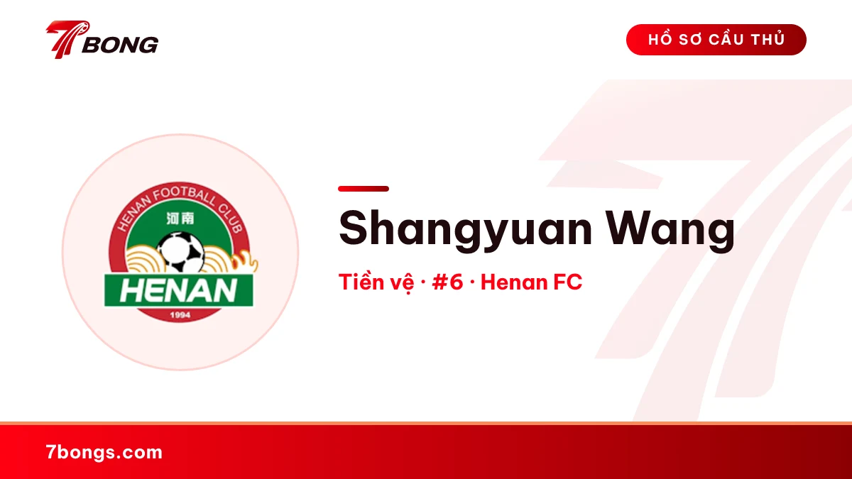 Shangyuan Wang — Henan FC