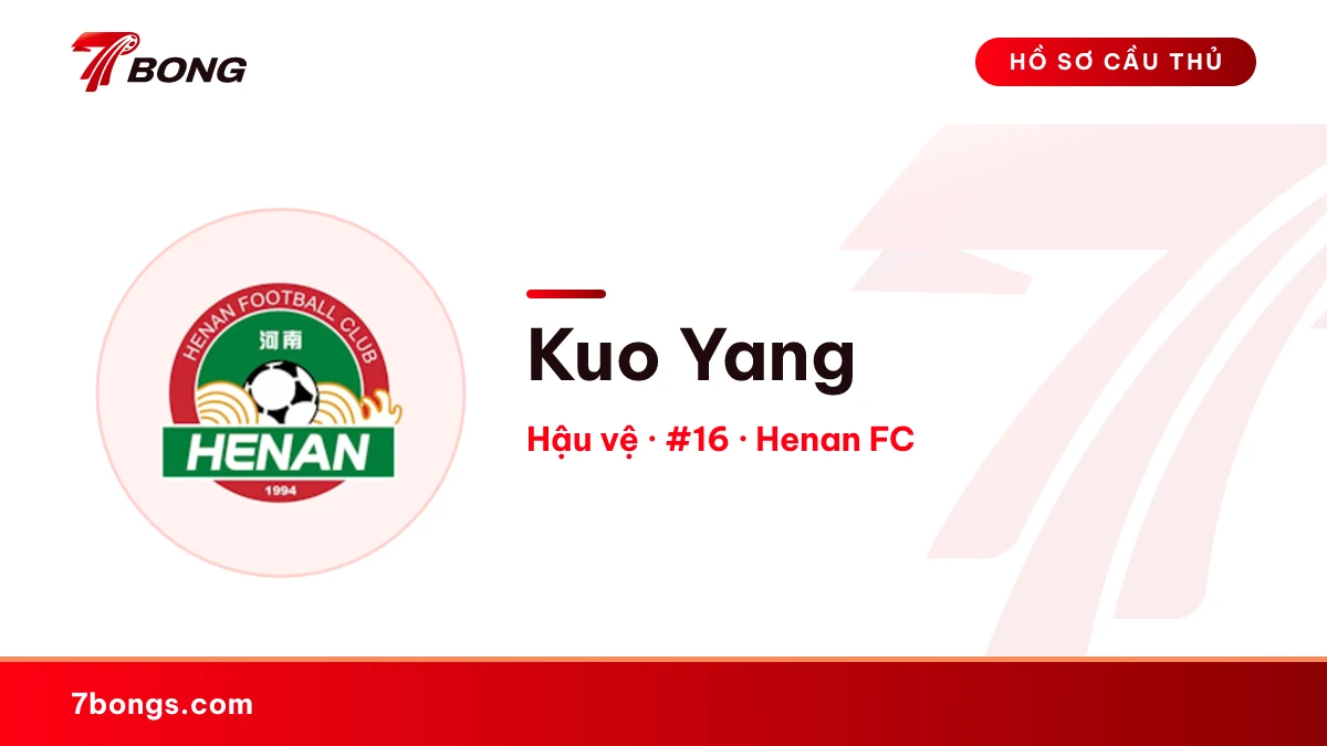 Kuo Yang — Henan FC