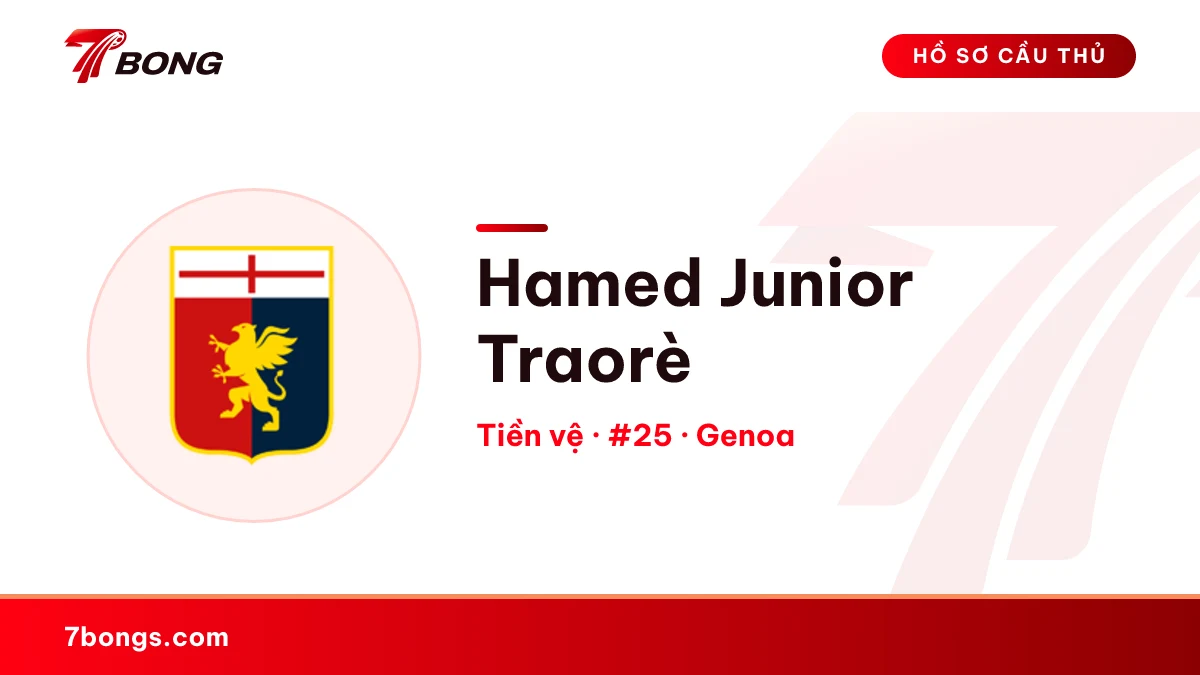 Hamed Junior Traorè — Genoa