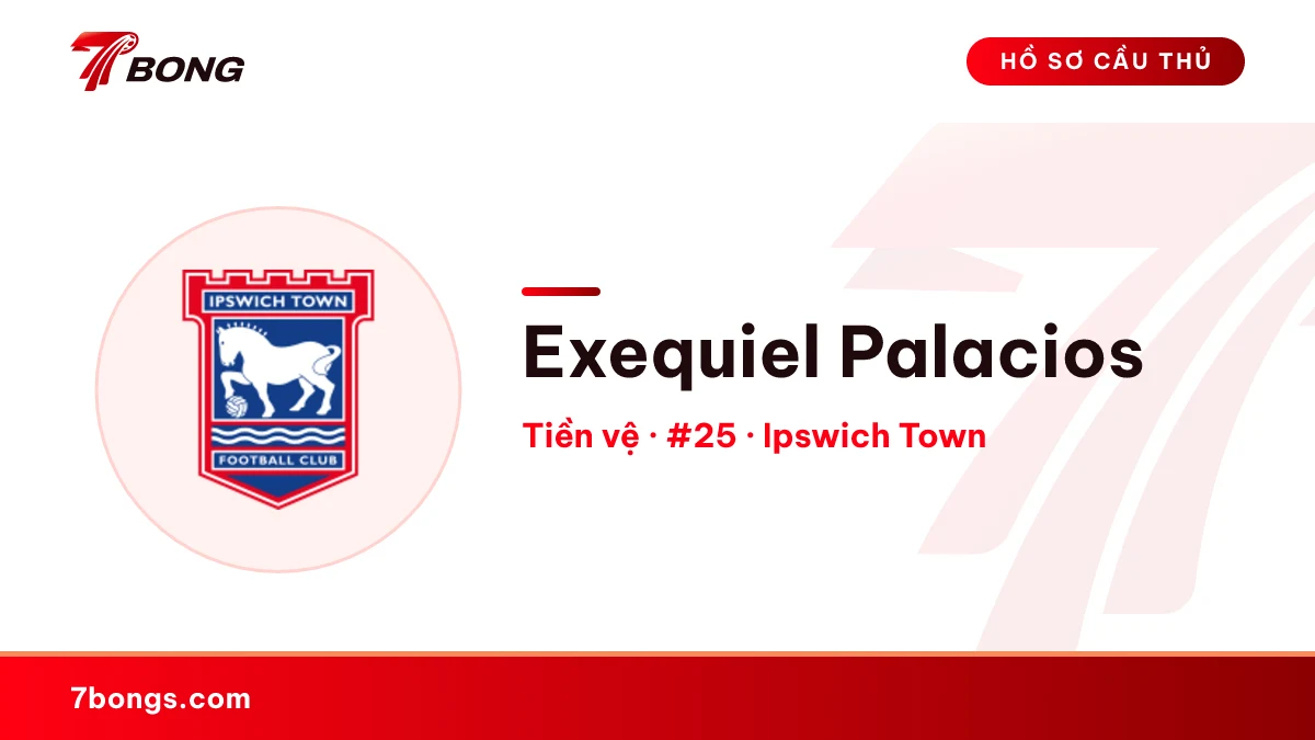 Exequiel Palacios — Ipswich Town
