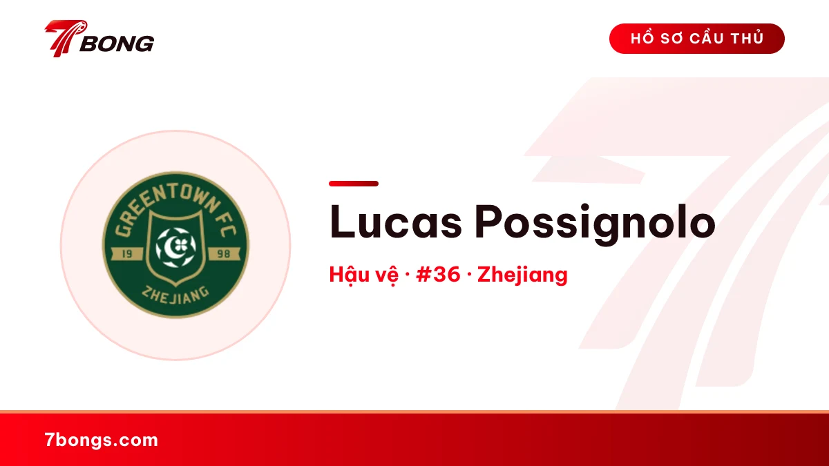Lucas Possignolo — Zhejiang
